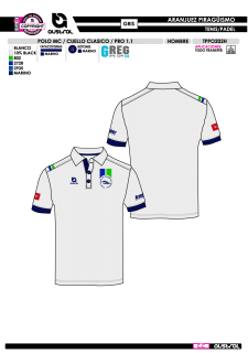 Polo MC PRO 1.1 Cuello... 2