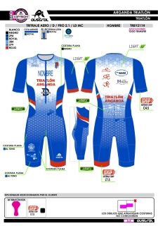 Tritraje AERO D PRO 2.1 LD... 2