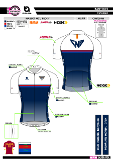 Maillot MC PRO 3.1 - Marino 2