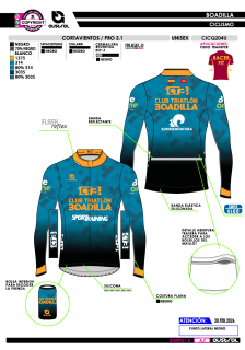 Cortavientos PRO 3.1 - Negro 2