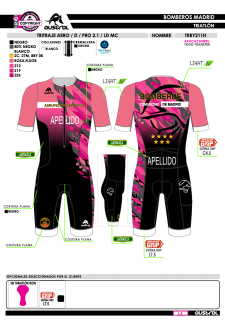 Tritraje AERO D PRO 2.1 LD... 2