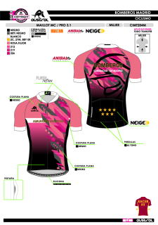 Maillot MC PRO 3.1 - Rosa 2
