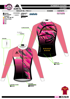 Maillot ML PRO 3.1 - Rosa 2