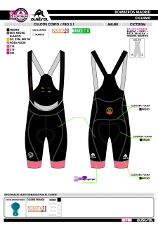 Culotte Corto PRO 3.1 - Rosa 2