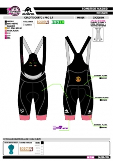 Culotte Corto PRO 3.1 - Negro 2