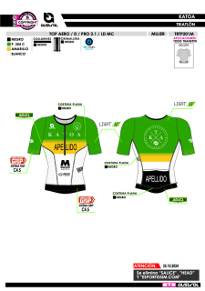 Top AERO D PRO 2.1 LD MC -... 2