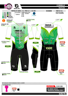 Tritraje AERO D PRO 2.1 LD... 2