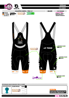 Culotte Corto PRO 3.1 - Negro 2