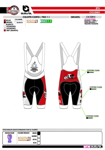 Culotte corto PRO 1.1 - Negro