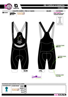 Culotte Corto PRO 3.1 Basic... 2