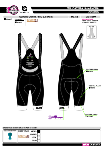 Culotte Corto PRO 3.1 Basic - Negro