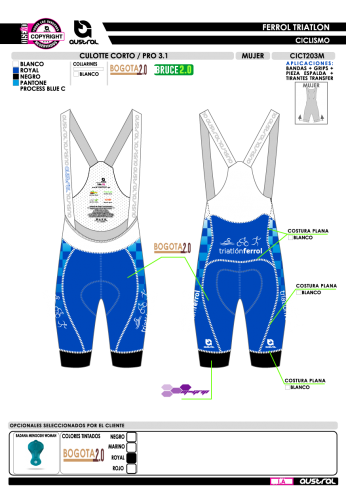 Culotte Corto PRO 3.1 - Royal