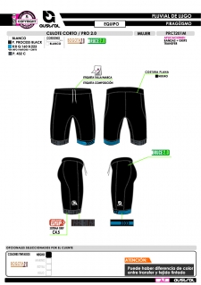 Culote Corto PRO 2.0 - Negro 2