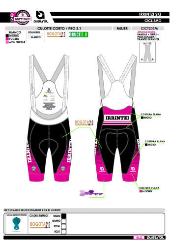 Culotte corto PRO 3.1 - Negro