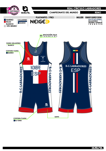 Platanito PRO - Campeonato del mundo...