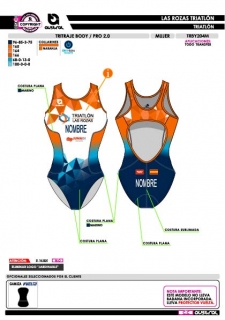 Tritaje body PRO - Marino 2