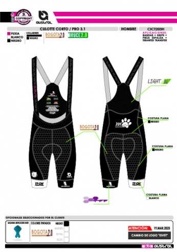 Culotte Corto PRO 3.1 - Negro