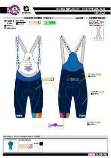 Culotte Corto PRO 3.1 - Marino 2