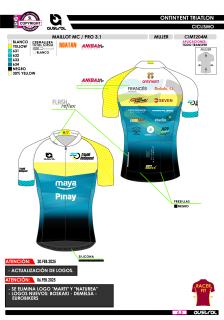 Maillot MC PRO 3.1 - Azul 2