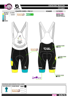 Culotte corto PRO 3.1 - Azul 2