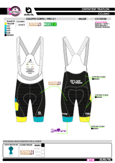 Culotte corto PRO 3.1 - Azul 2