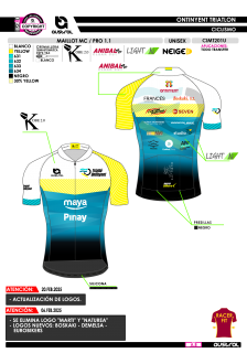 Maillot MC PRO 1.1 - Azul 2