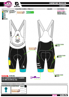 Culotte corto PRO 3.1 - Negro