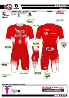 Tritraje AERO D PRO 2.1 LD... 2