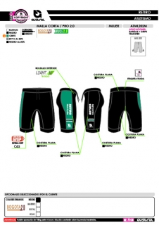 Malla Corta PRO 2.0 - Negro 2