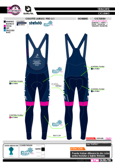 Culotte Largo PRO 3.1 - Marino 2