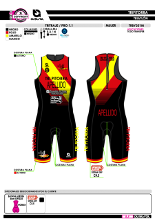 Tritraje PRO 1.1 - Negro 2