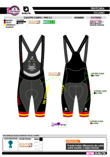 Culotte Corto PRO 3.1 -Negro 2