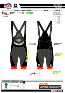 Culotte Corto PRO 3.1 -Negro 2