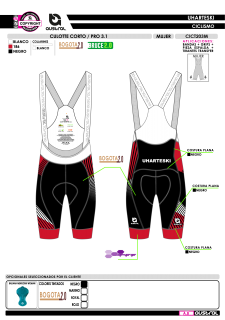 Culotte corto PRO 3.0 - Negro 2