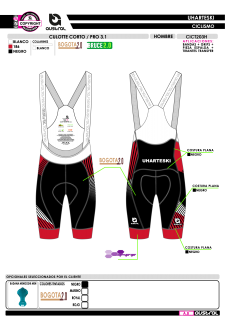 Culotte corto PRO 3.0 - Negro 2