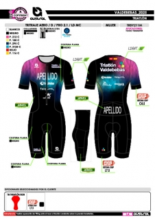 Tritraje AERO D PRO 2.1 LD... 2